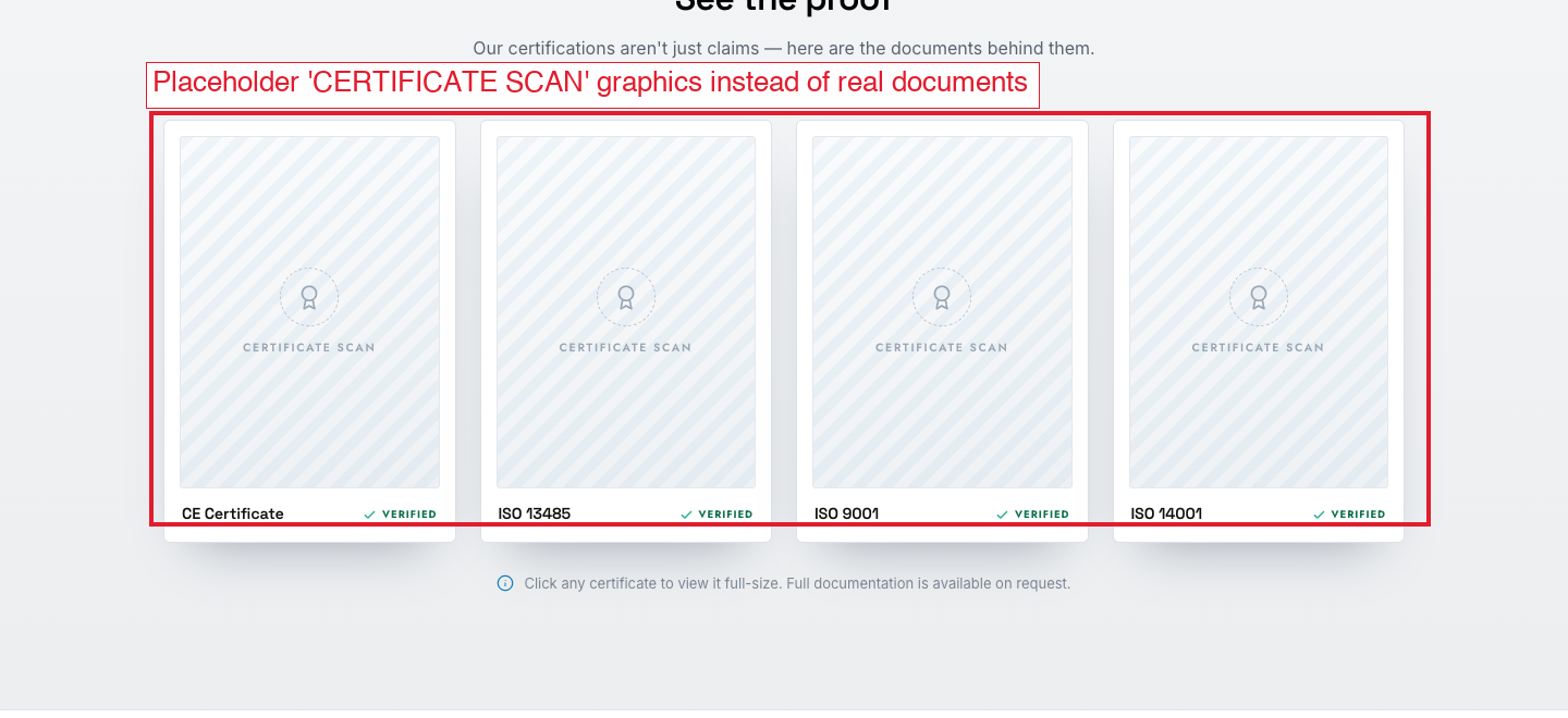 Placeholder certificate scans